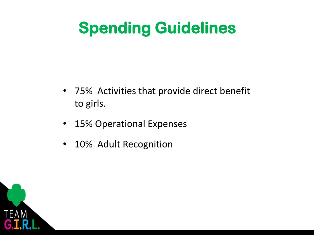 spending guidelines spending guidelines