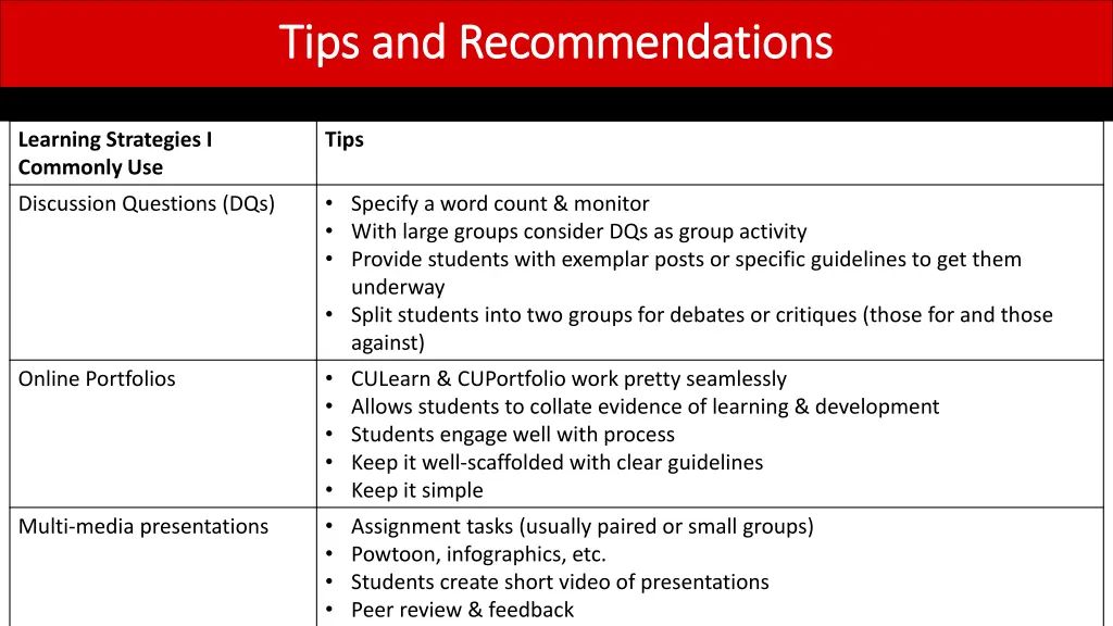 tips and recommendations tips and recommendations