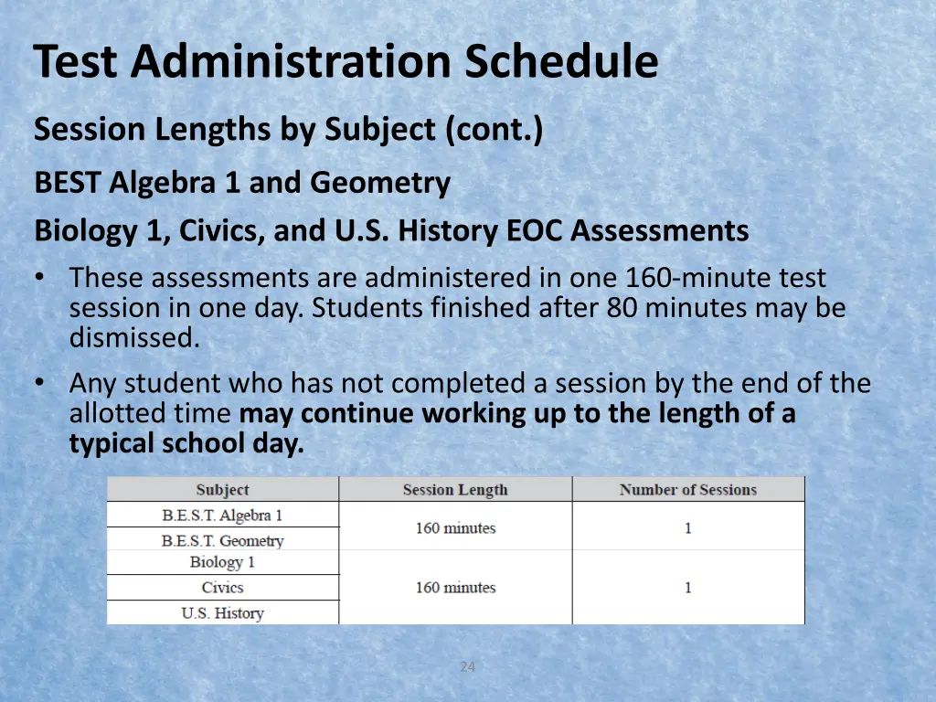 test administration schedule