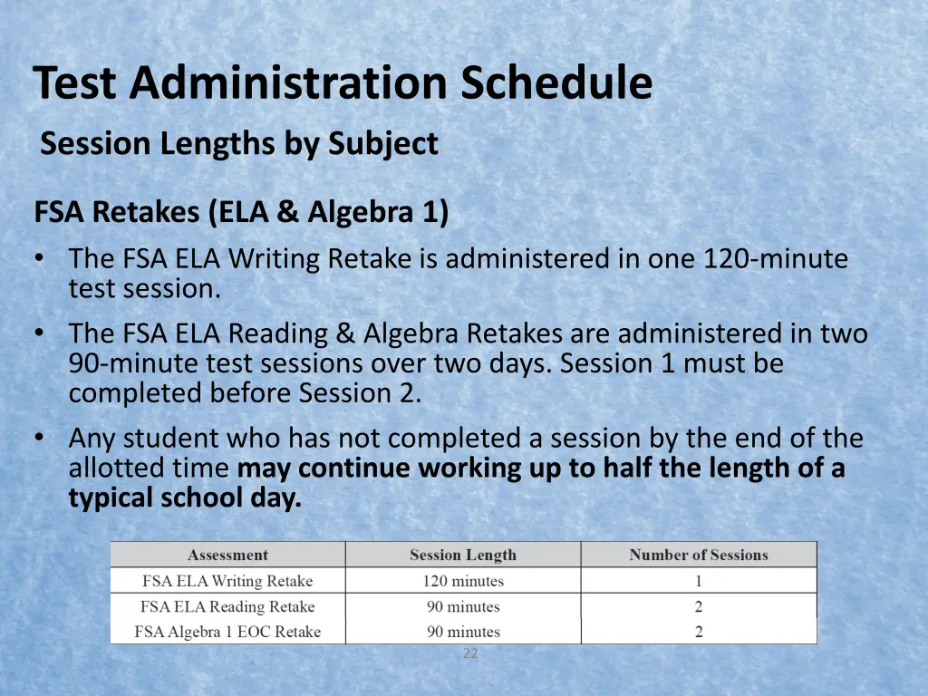 test administration schedule session lengths