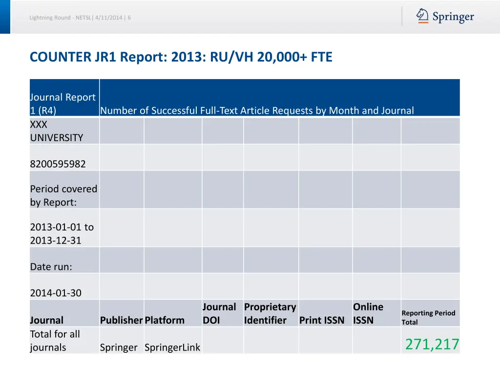 lightning round netsl 4 11 2014 6