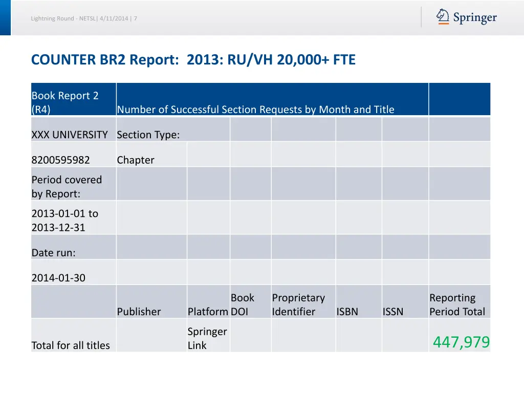 lightning round netsl 4 11 2014 7
