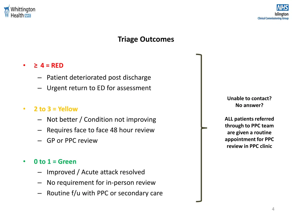 triage outcomes