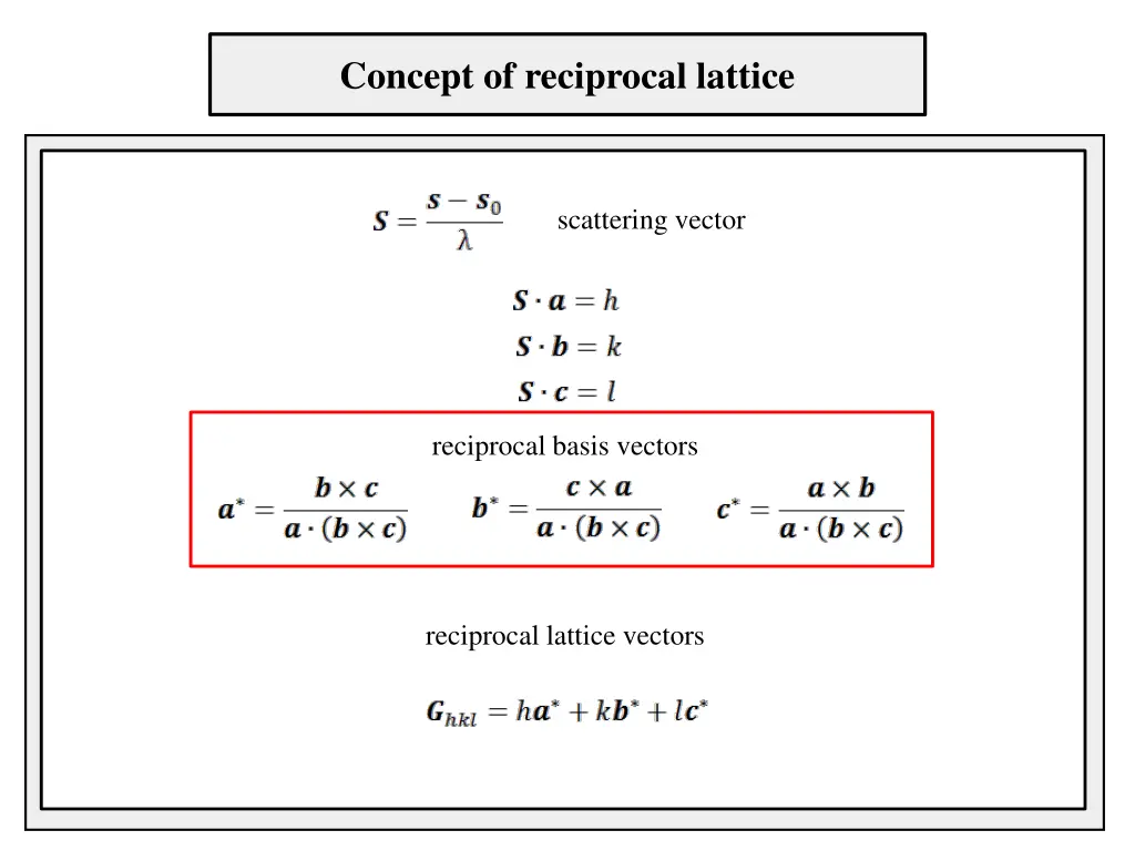 concept of reciprocal lattice