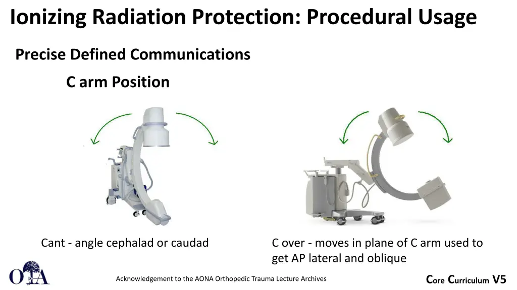 ionizing radiation protection procedural usage 17