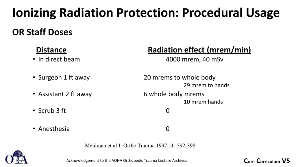 ionizing radiation protection procedural usage 2
