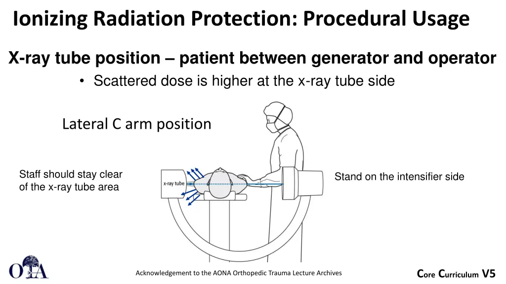 ionizing radiation protection procedural usage 5