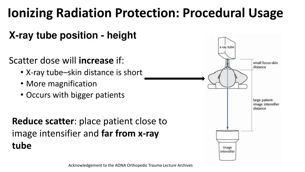 ionizing radiation protection procedural usage 7