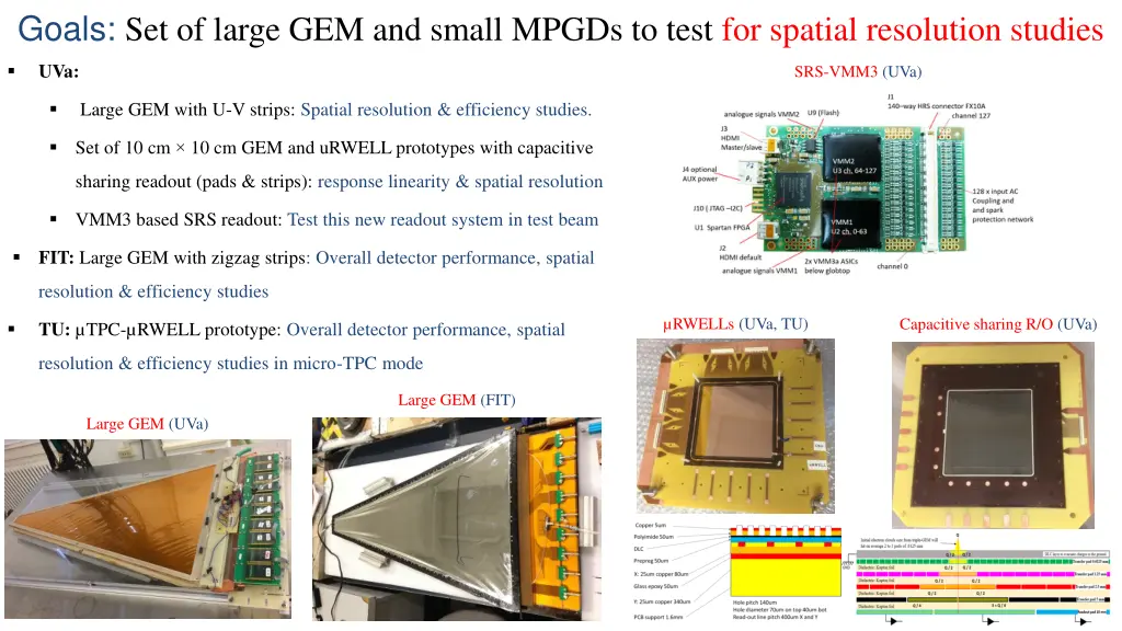 goals set of large gem and small mpgds to test