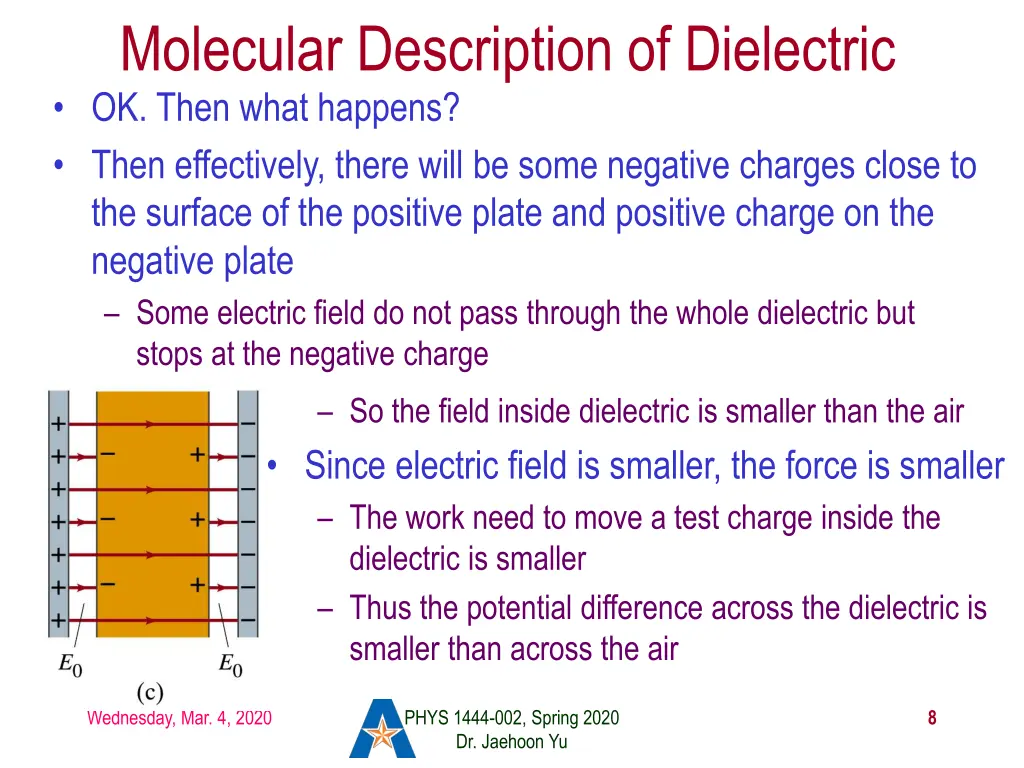 molecular description of dielectric ok then what