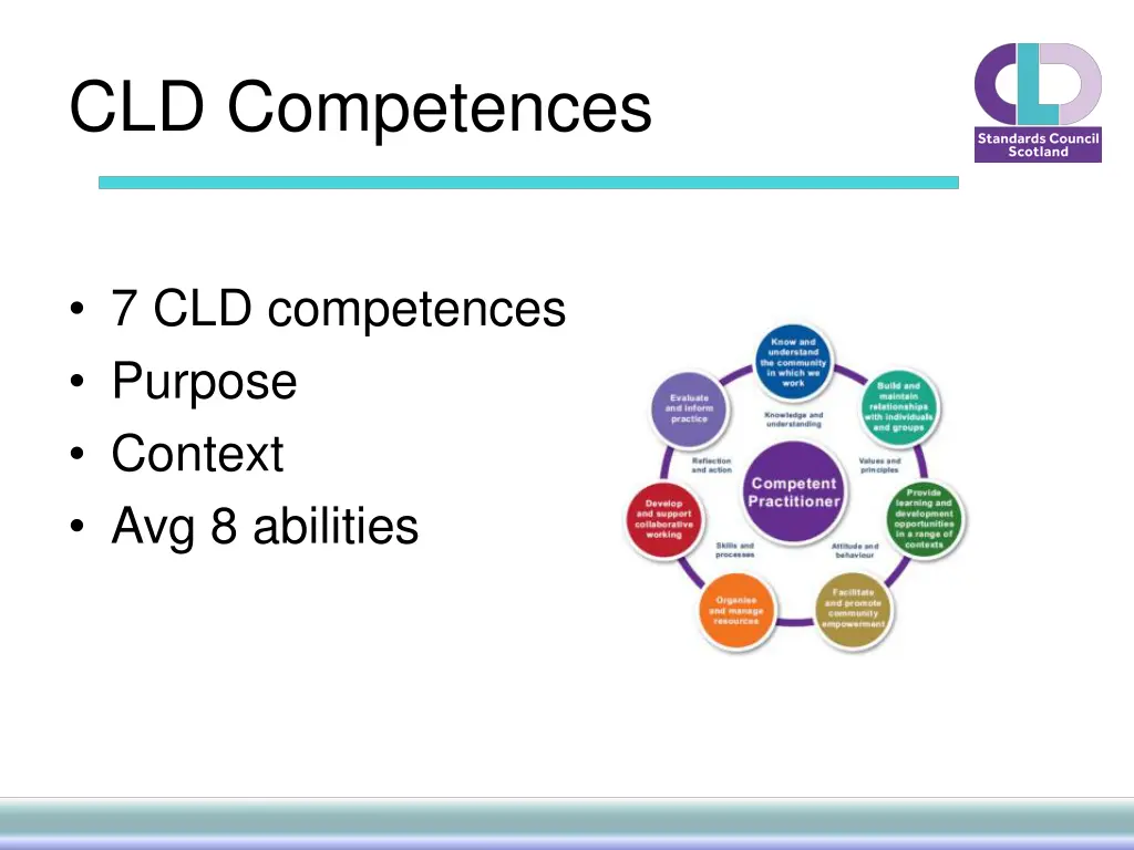 cld competences