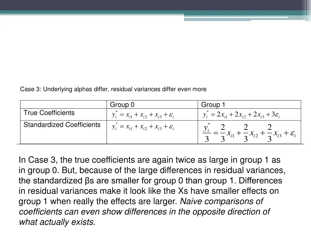 case 3 underlying alphas differ residual