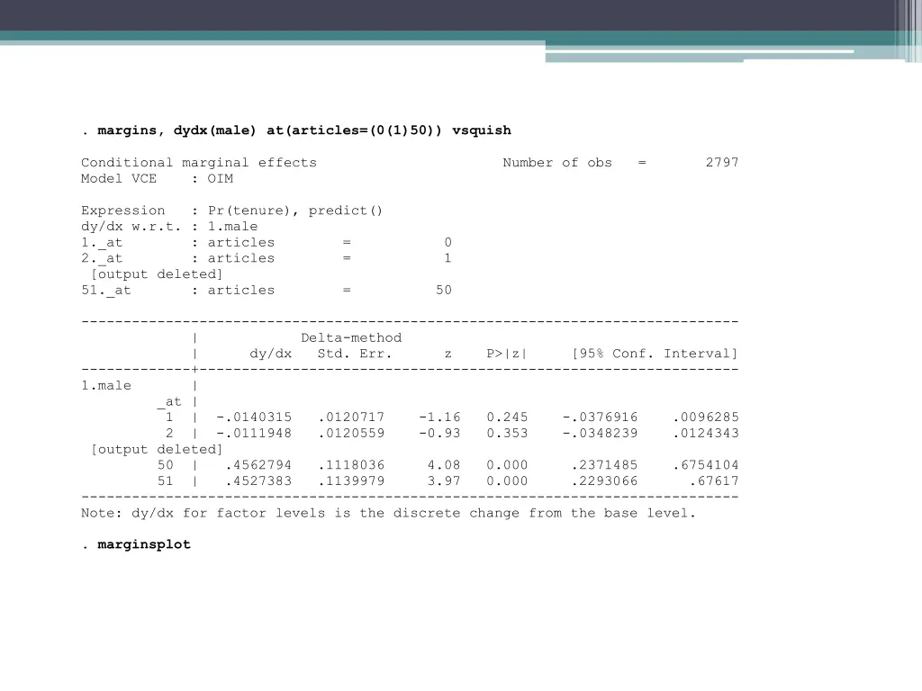 margins dydx male at articles 0 1 50 vsquish