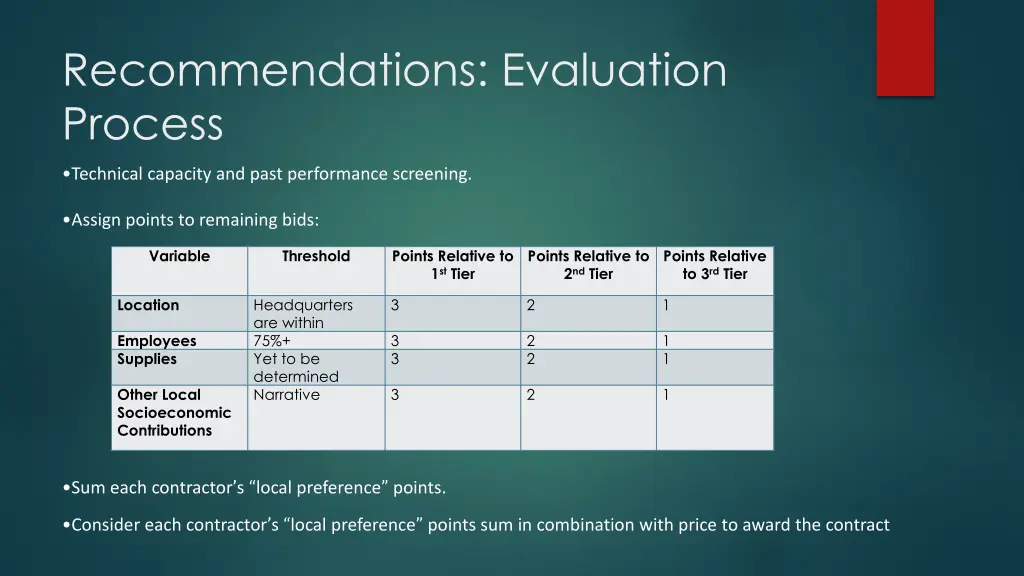 recommendations evaluation process