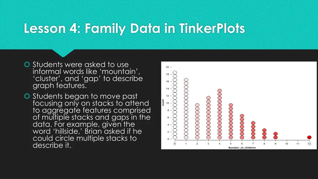 lesson 4 family data in tinkerplots