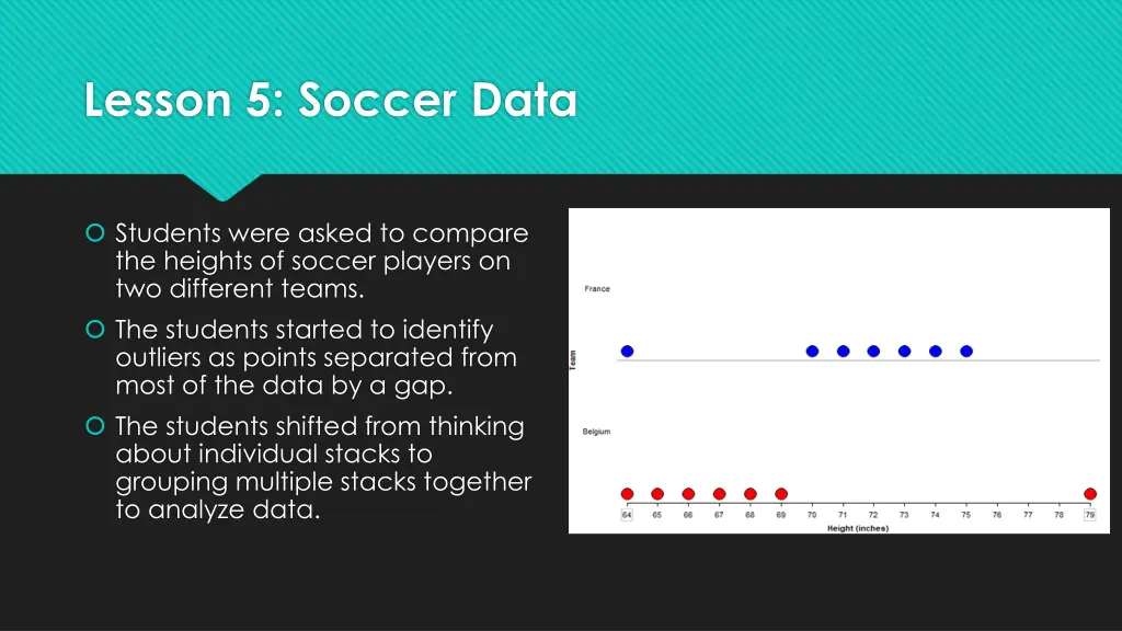 lesson 5 soccer data