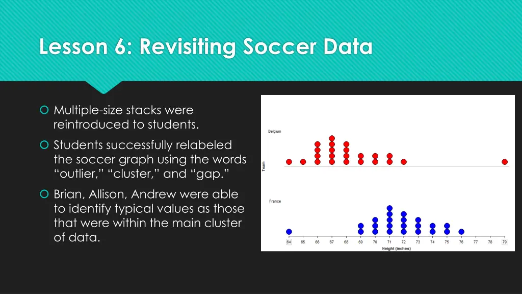 lesson 6 revisiting soccer data