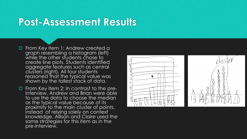 post assessment results