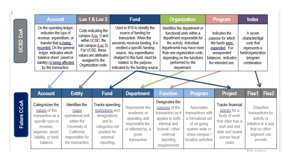 slide9