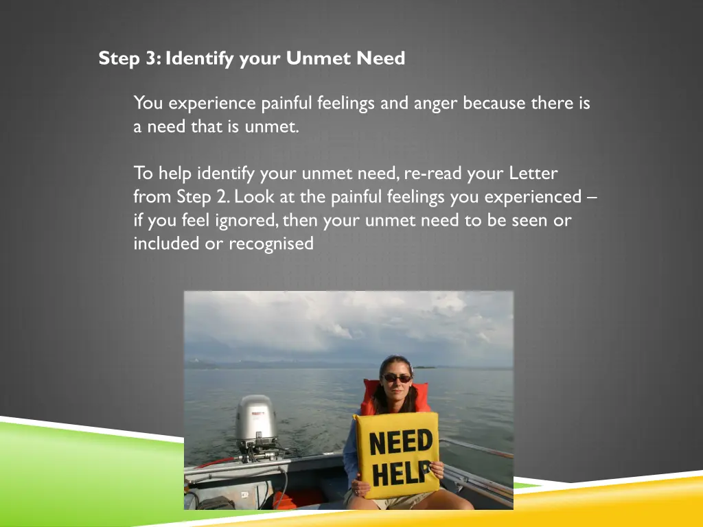 step 3 identify your unmet need