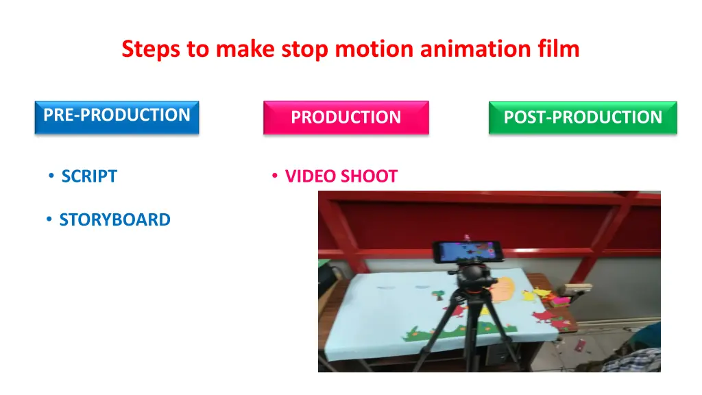steps to make stop motion animation film 3
