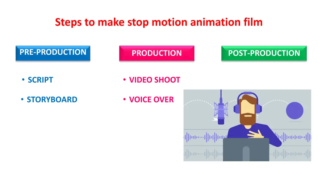steps to make stop motion animation film 4
