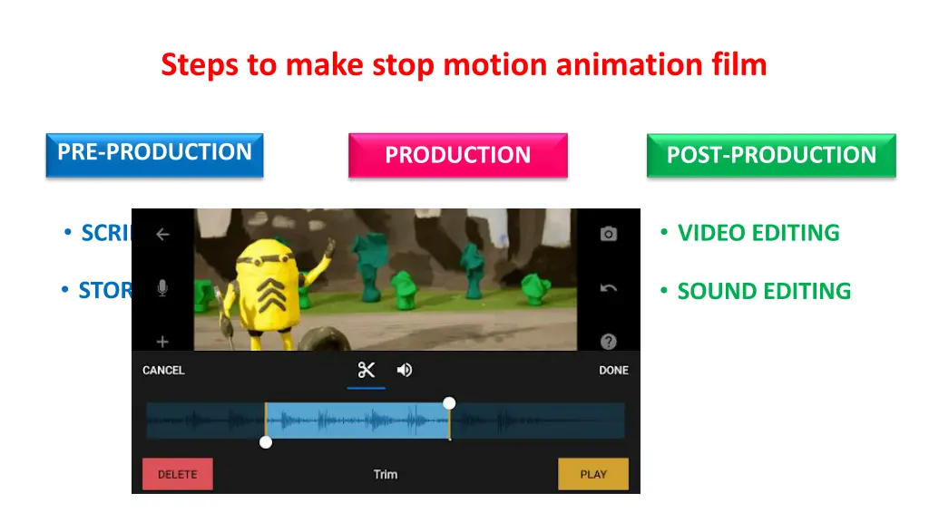 steps to make stop motion animation film 6