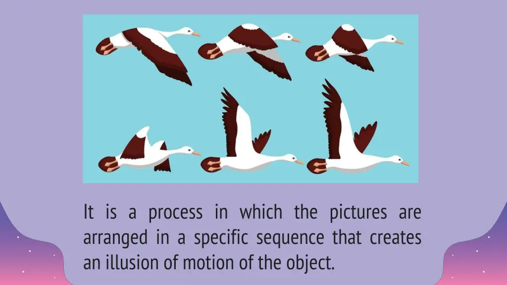 it is a process in which the pictures