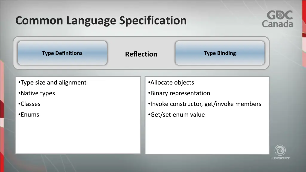 common language specification