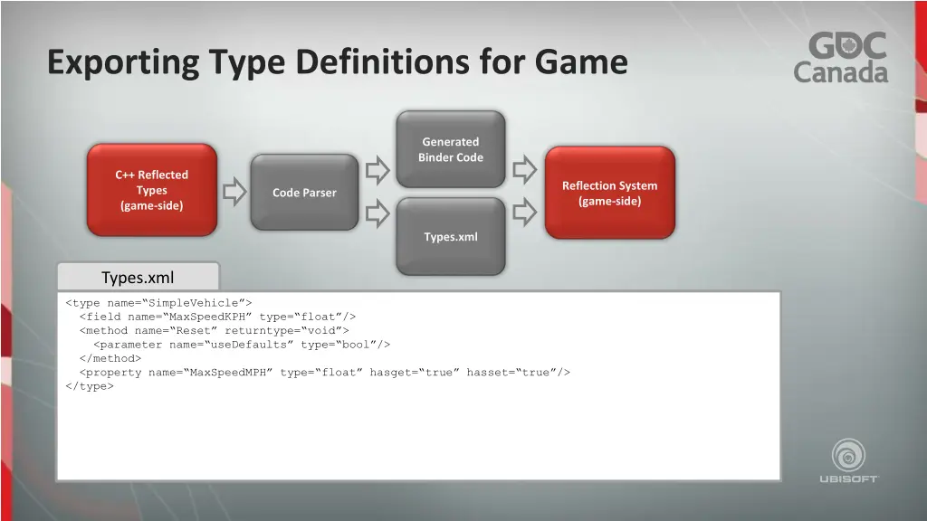 exporting type definitions for game