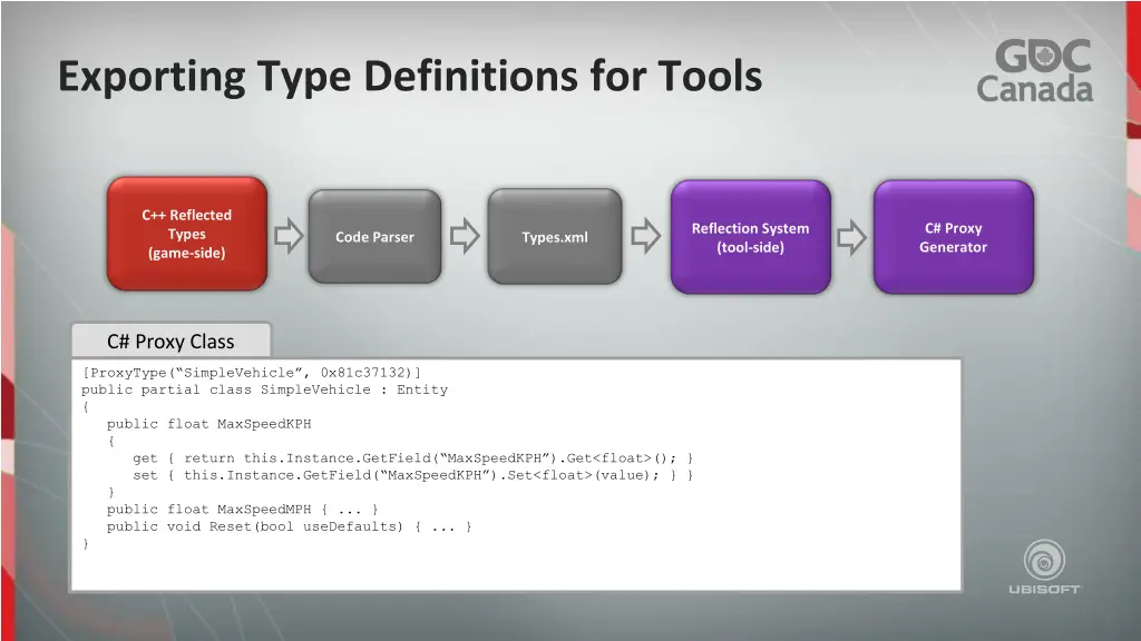 exporting type definitions for tools