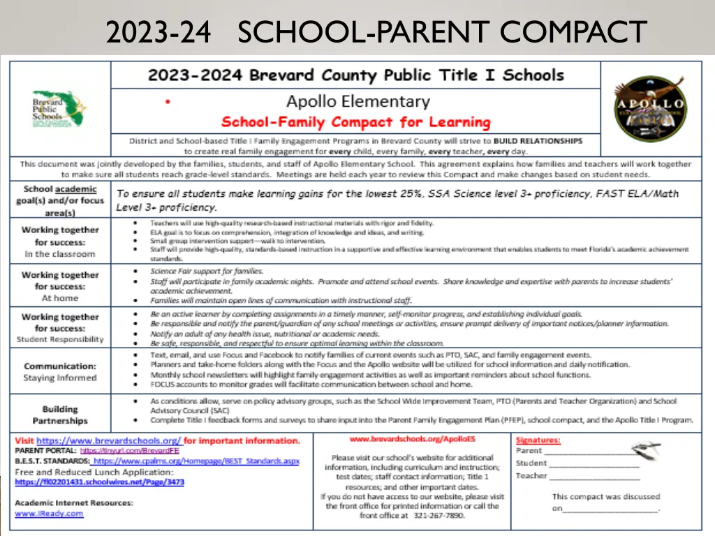 2023 24 school parent compact