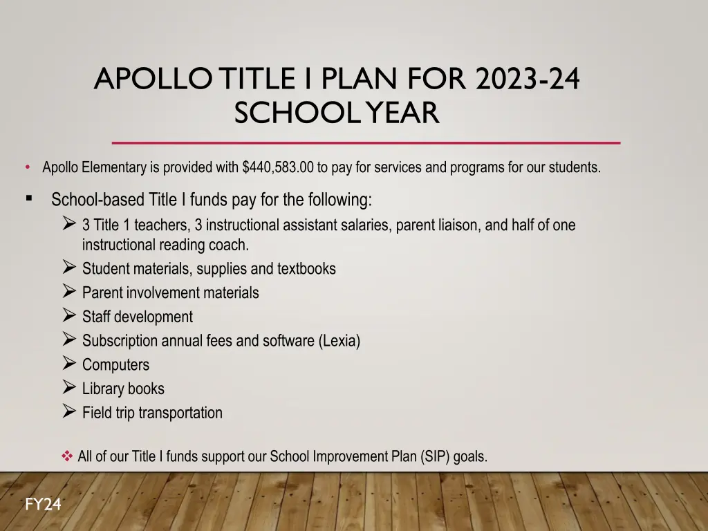 apollo title i plan for 2023 24 school year