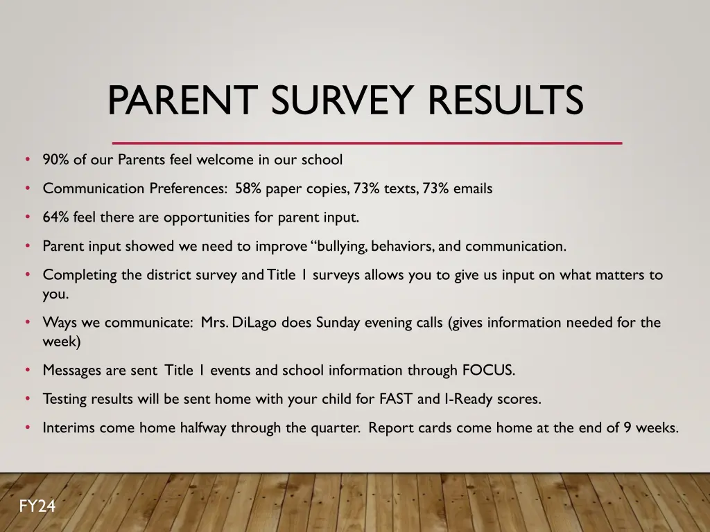 parent survey results