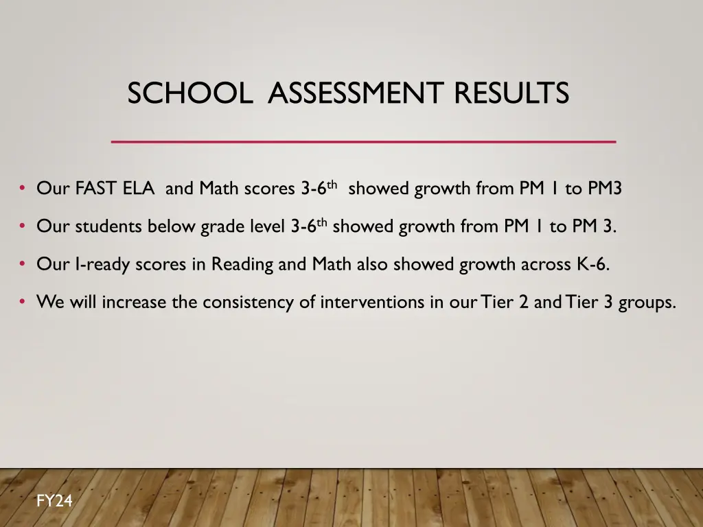 school assessment results