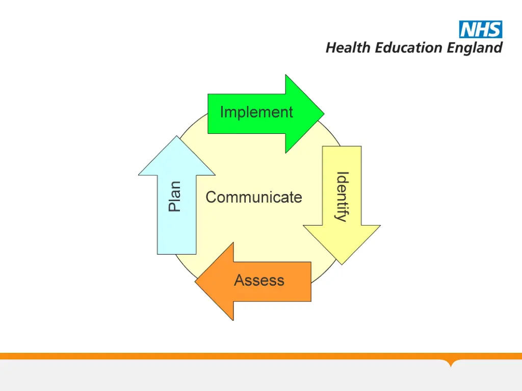 slide34