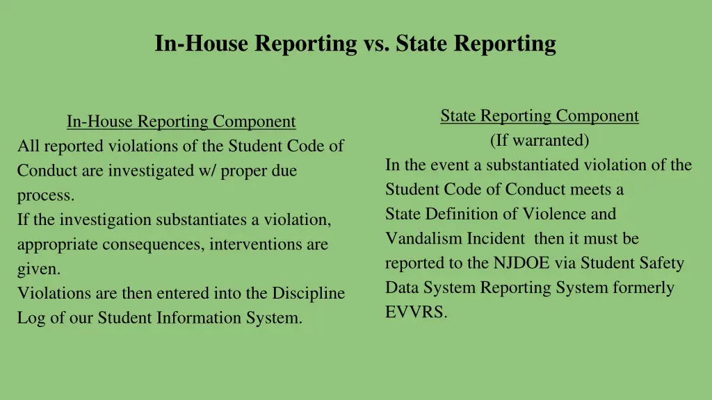 in house reporting vs state reporting
