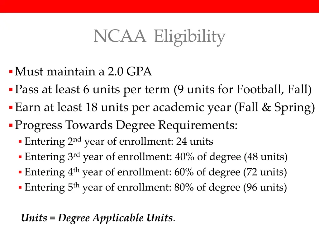 ncaa eligibility