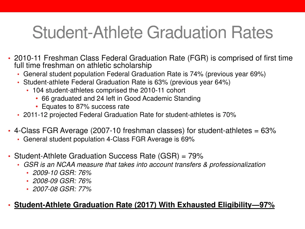 student athlete graduation rates