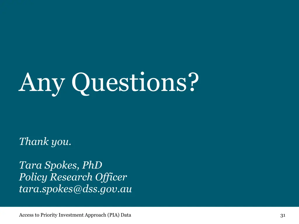any questions