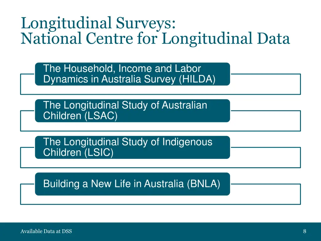 longitudinal surveys national centre 1