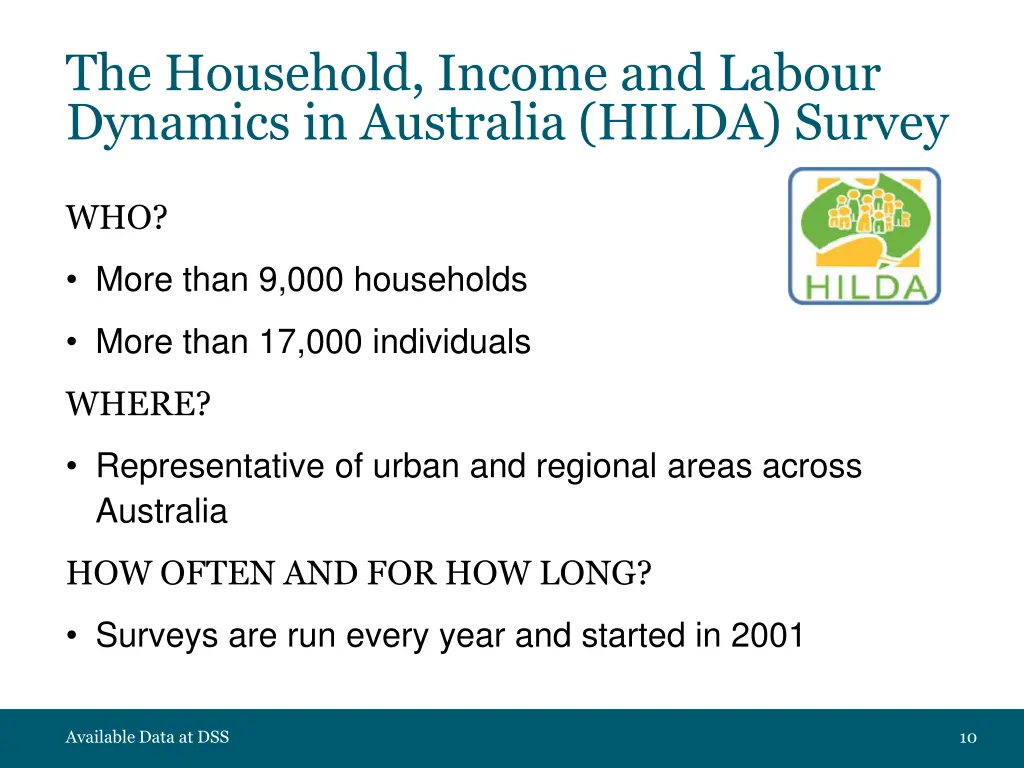 the household income and labour dynamics
