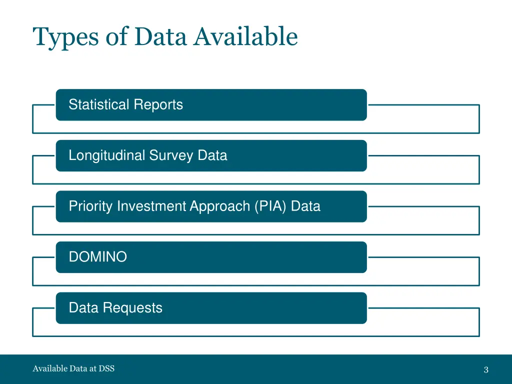 types of data available