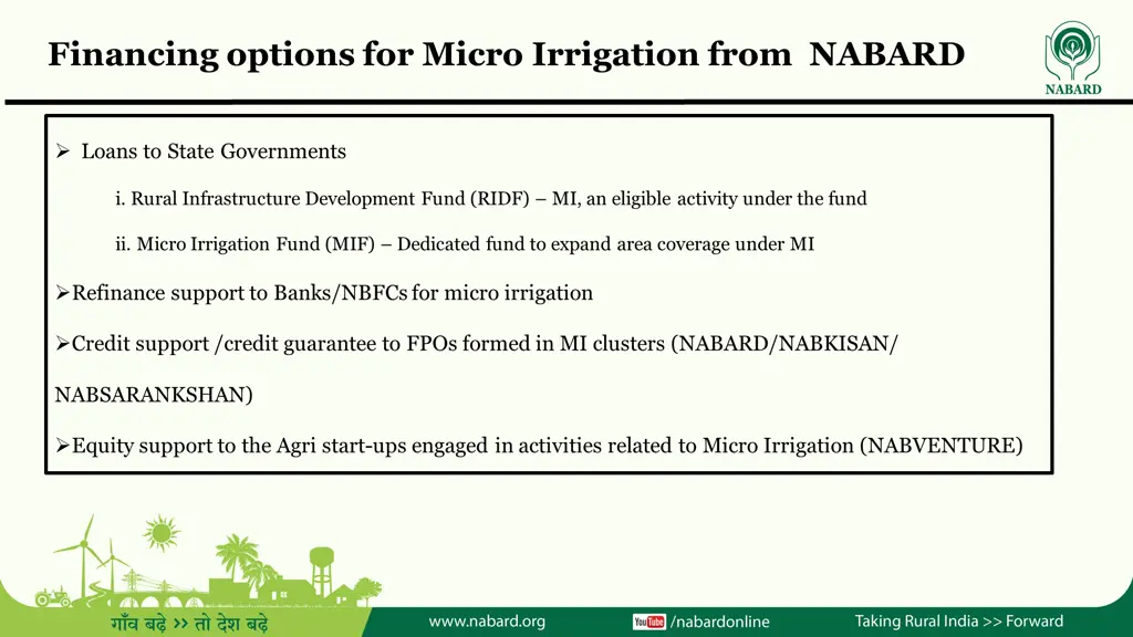 financing options for micro irrigation from nabard