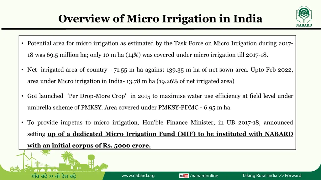 overview of micro irrigation in india