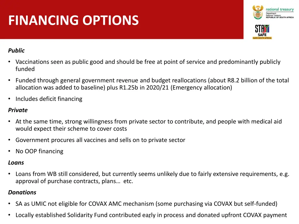 financing options