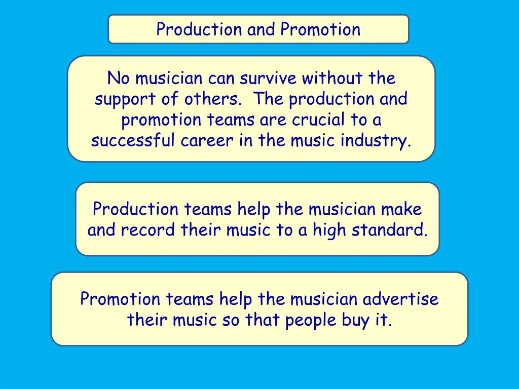 production and promotion