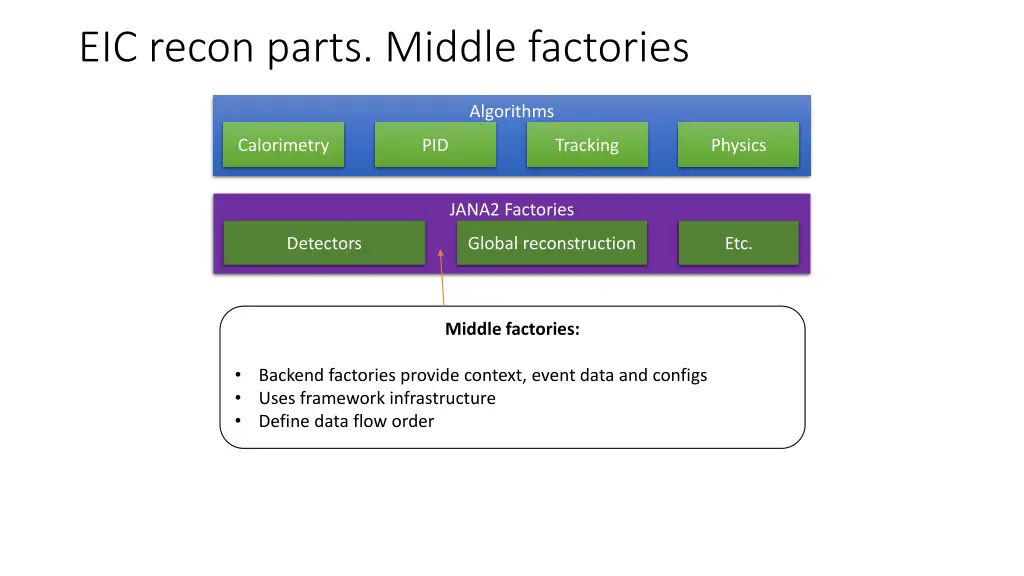 eic recon parts middle factories 1