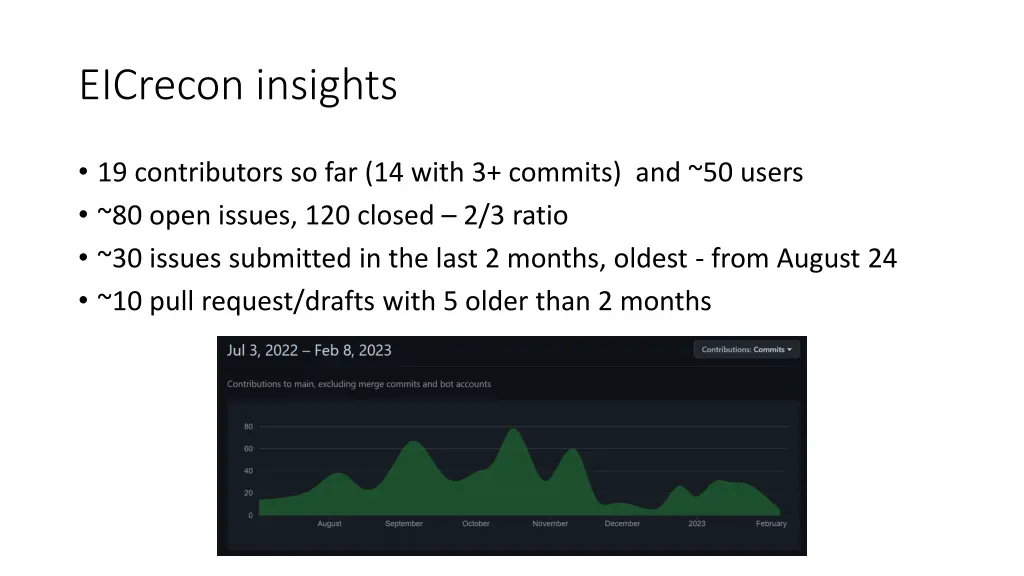 eicrecon insights