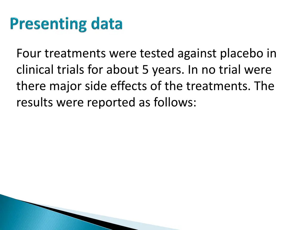 four treatments were tested against placebo